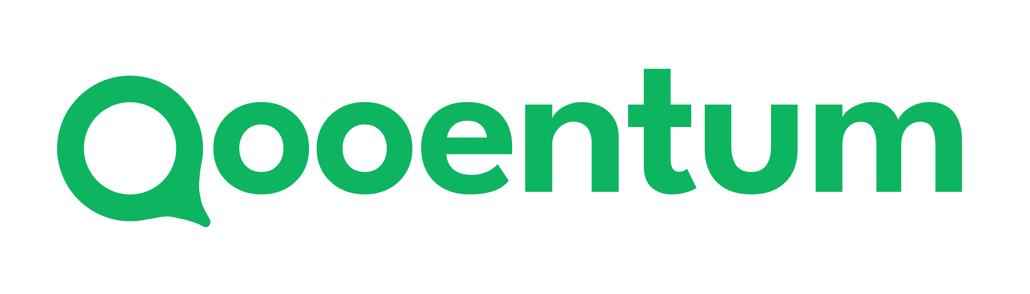 Qooentum